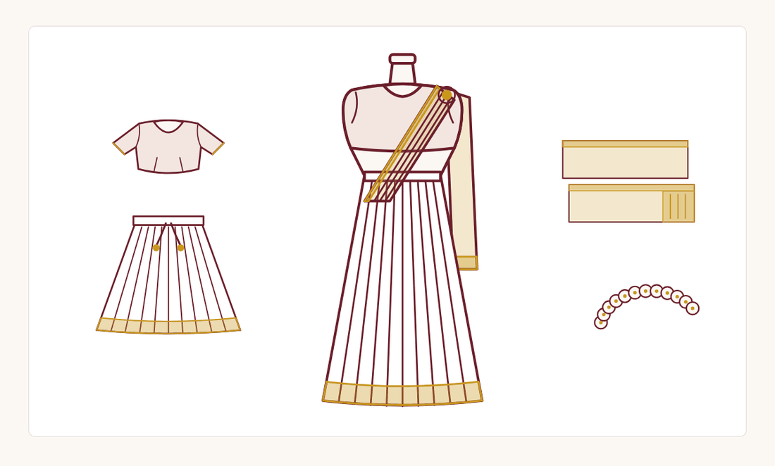 Half saree line drawing: a dress form in skirt, blouse and pleated voni, with the three pieces and hair flowers laid flat