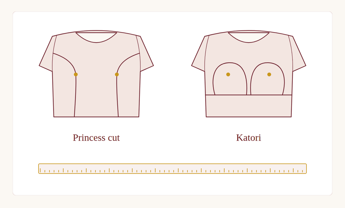 Line drawing of a princess cut blouse front beside a katori blouse front with cups and a band