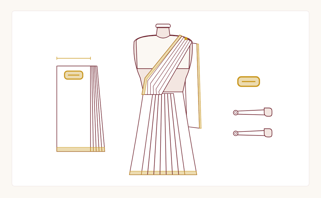 Line drawing of a saree on a dress form with front pleats at the navel, beside a clipped pleat stack and pins